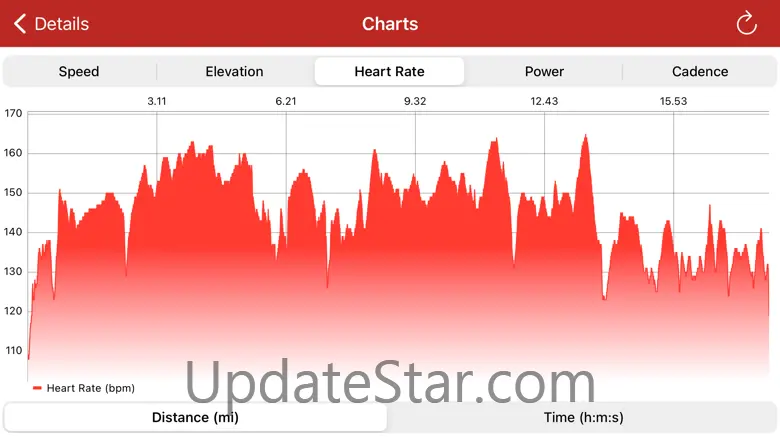 RunGap - Workout Data Manager 2.123