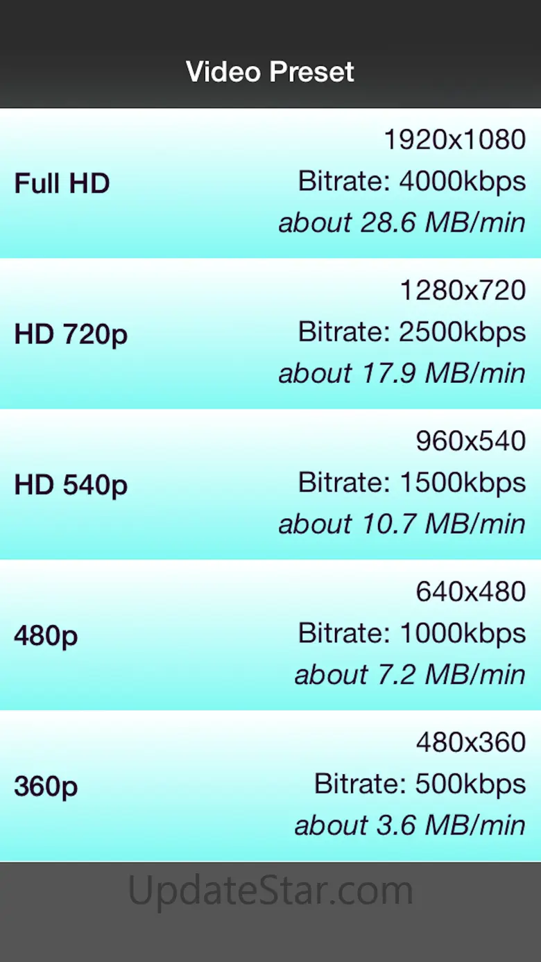 Video Compress - Shrink Vids 2.4