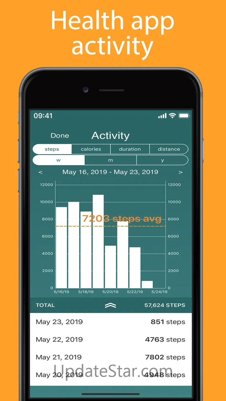 iPeriod Period Tracker + 12.10