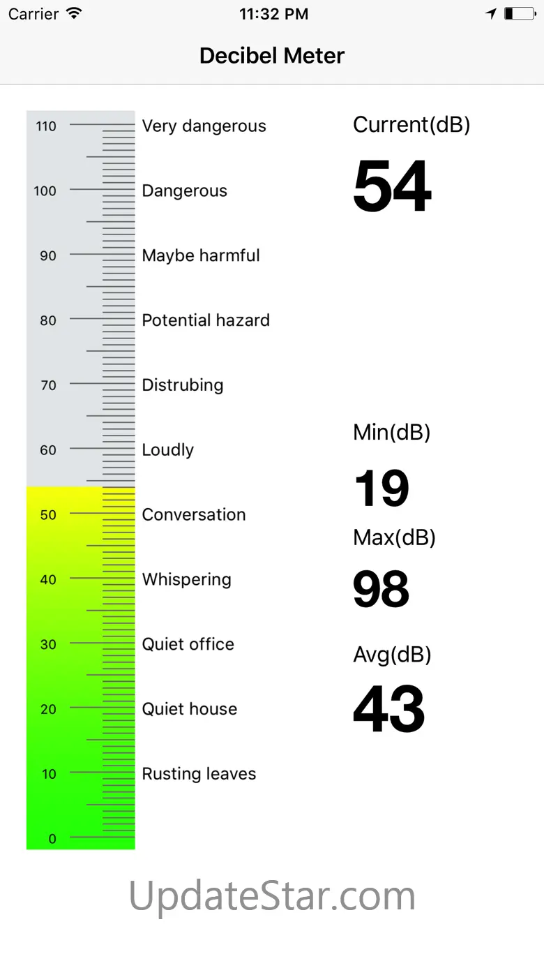 Decibel Meter Master 1.1