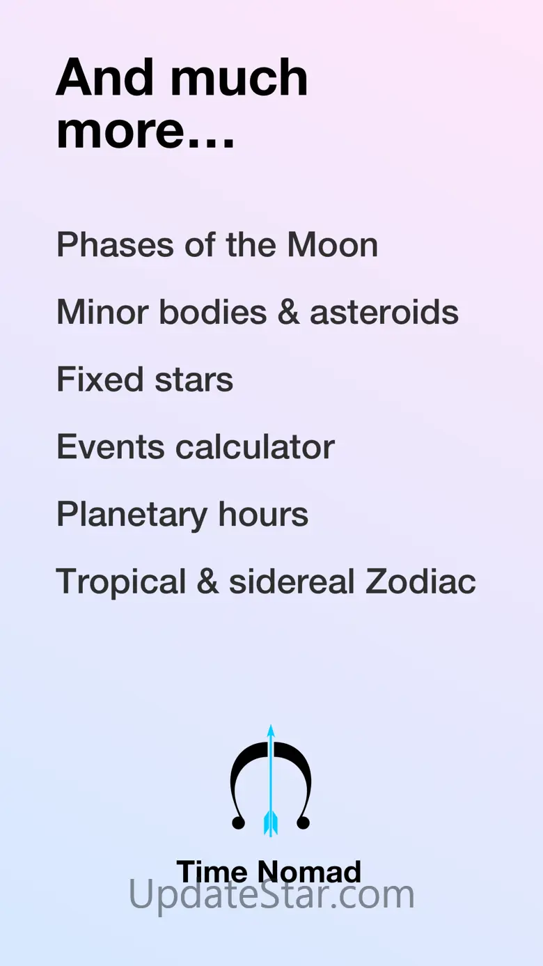 Time Nomad Astrology Charts 3.6.11