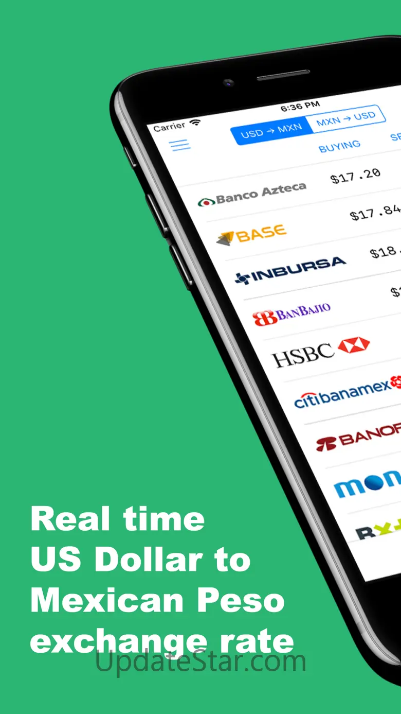 Dollar MX - Rates Today 1.4