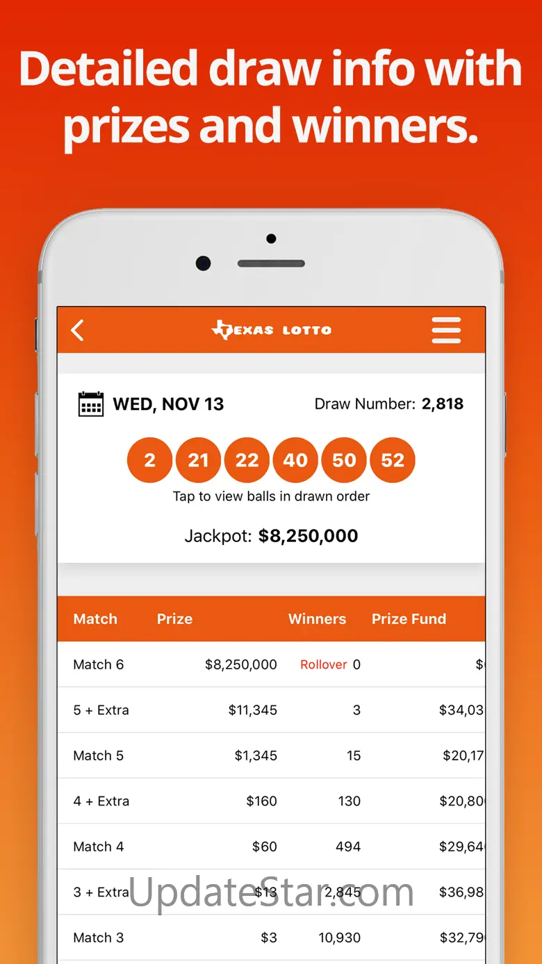Texas Lotto Results 2.2.2