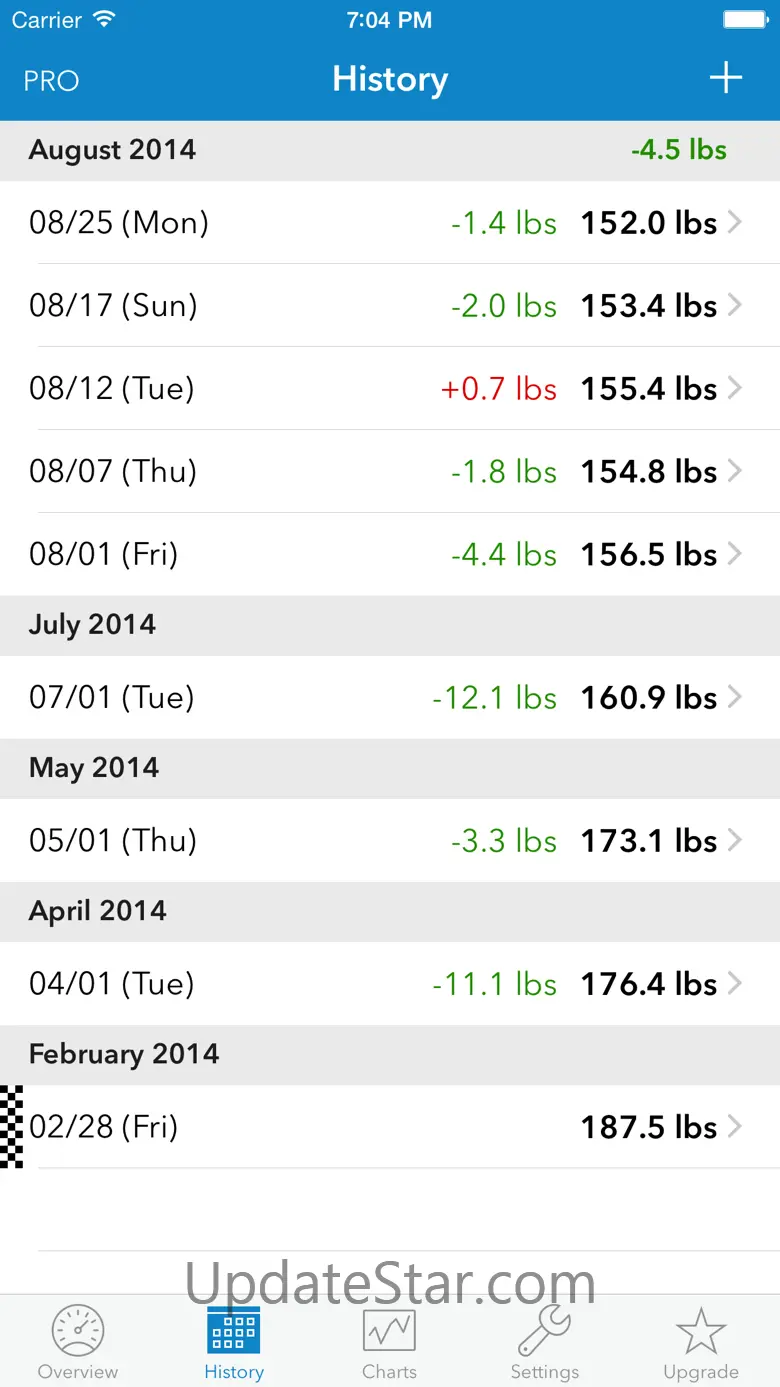 WeightDrop 1.9.3