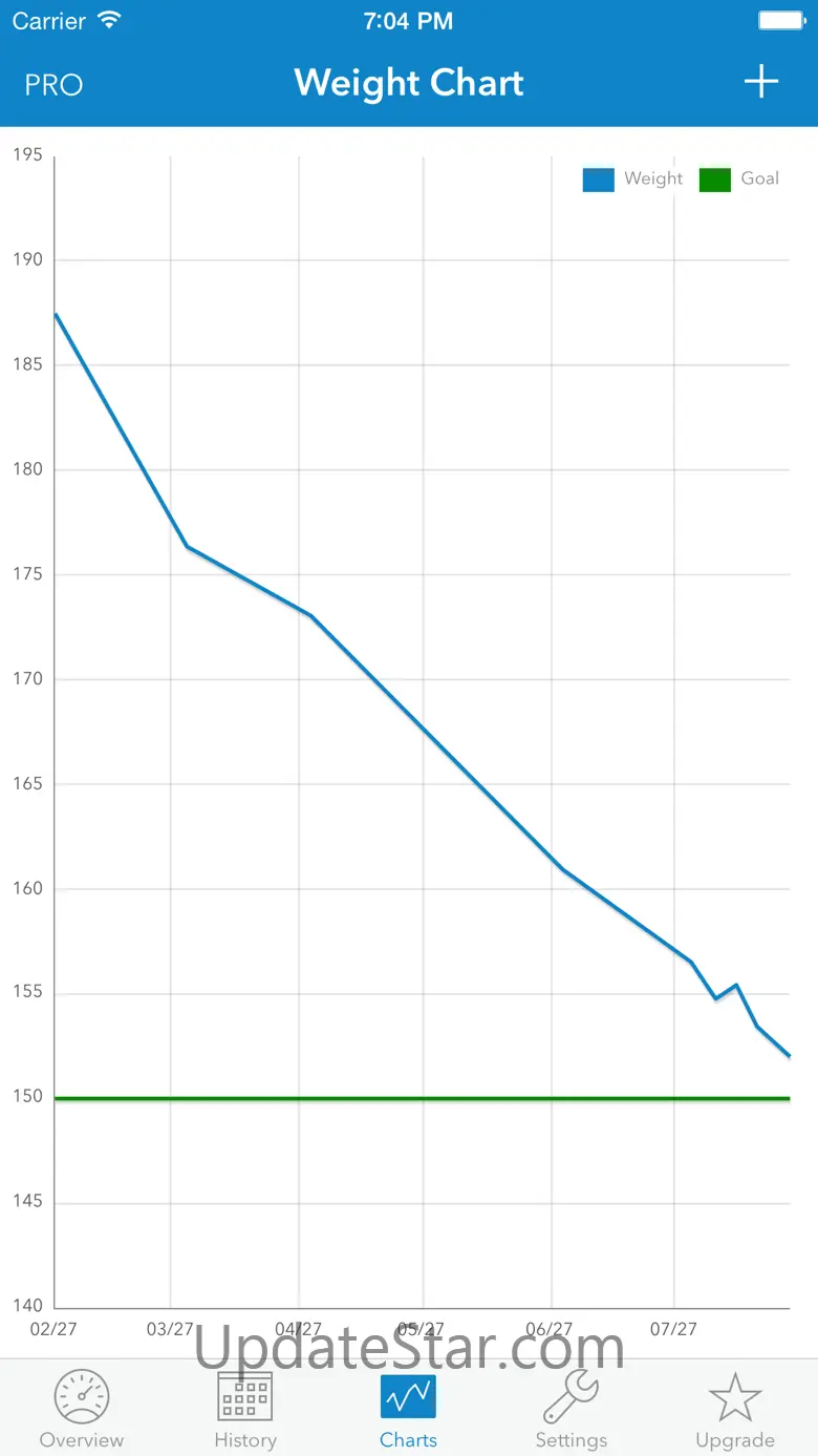 WeightDrop 1.9.3