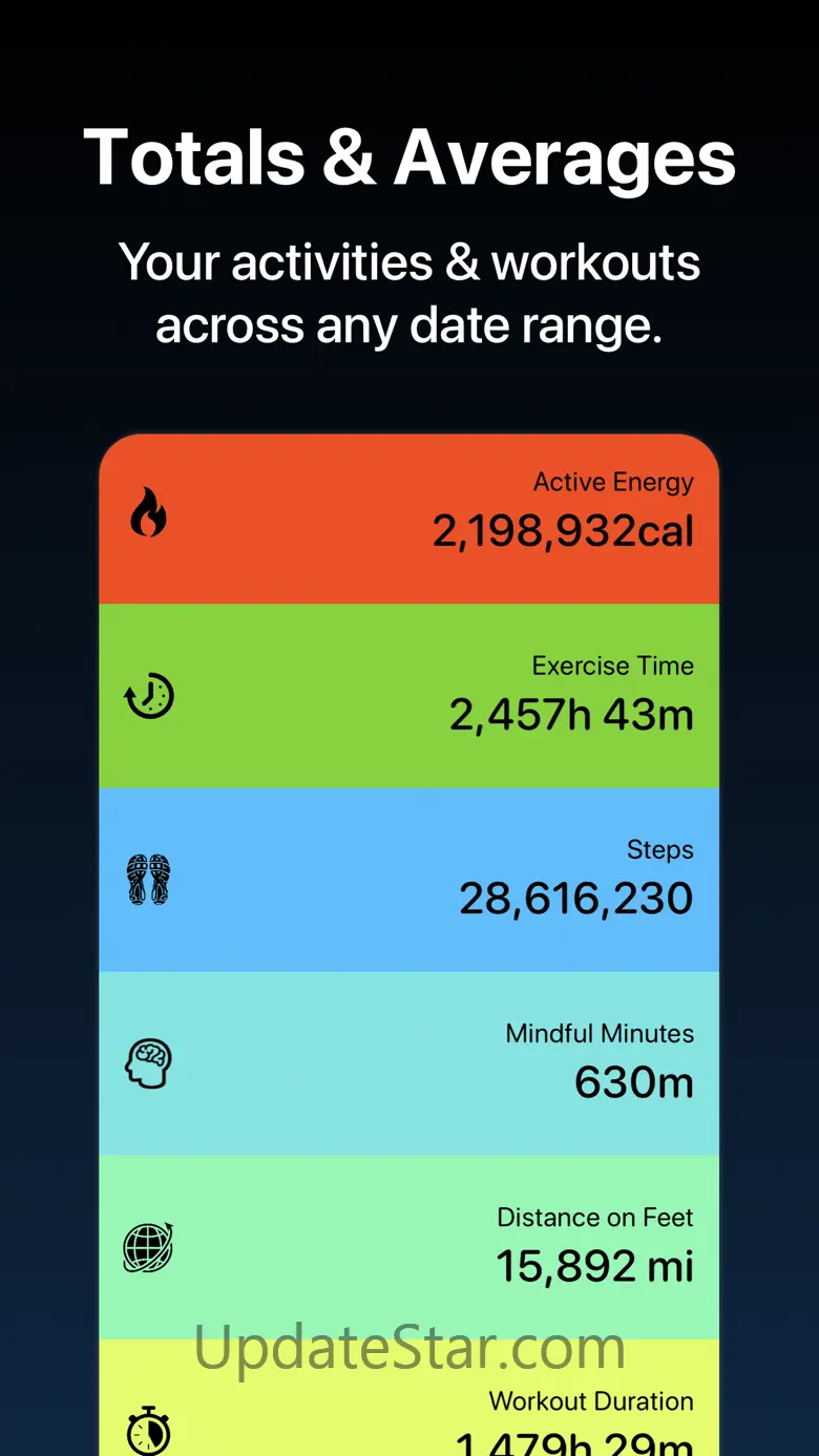 Fitness Stats 2.3.0