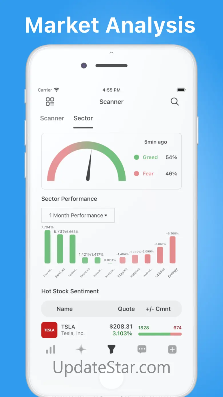 Fiviews - Stock Screener 3.5
