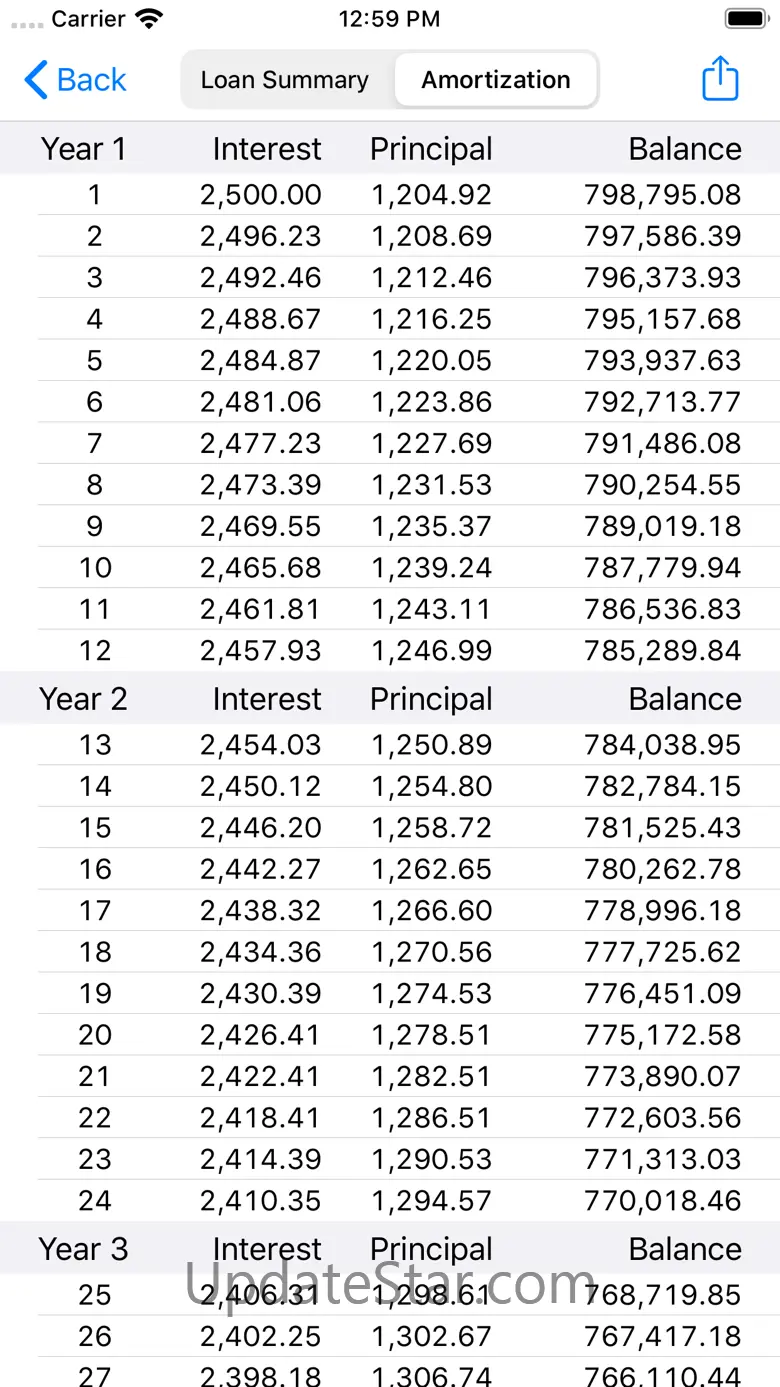 RECalc Mortgage Calculator 3.1.2