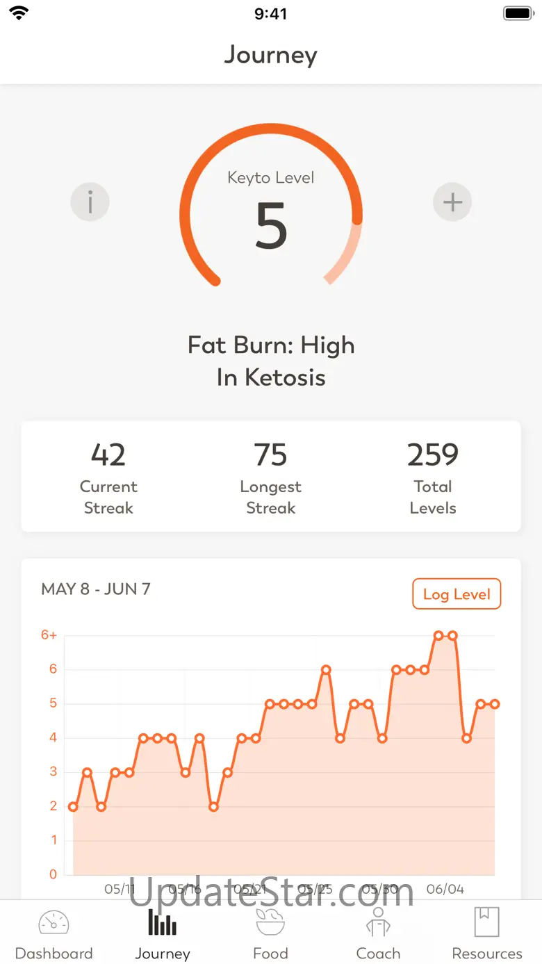 Keyto: Low Carb & Keto Program 3.4.1