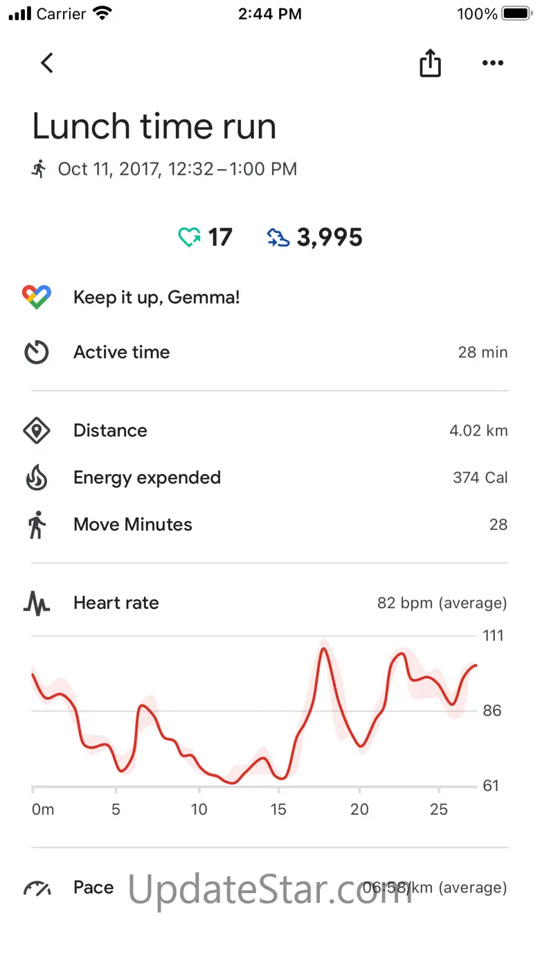 Google Fit: Activity Tracker 1.87