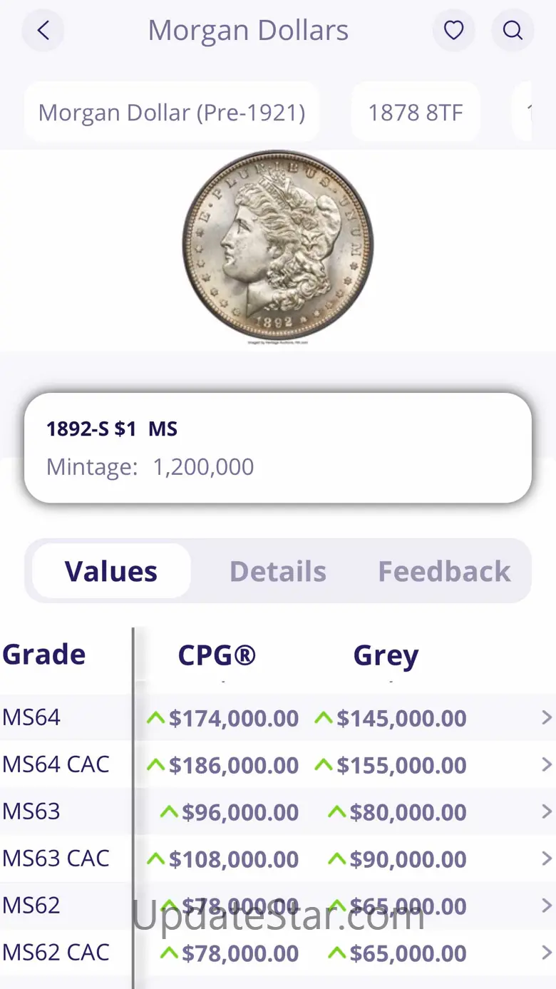 Greysheet: Rare Coin Pricing 4.3.1