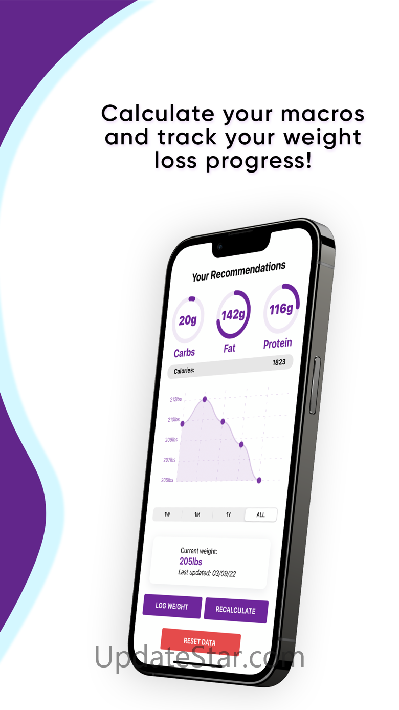 Lazy Keto Diet Recipes 3.2.9