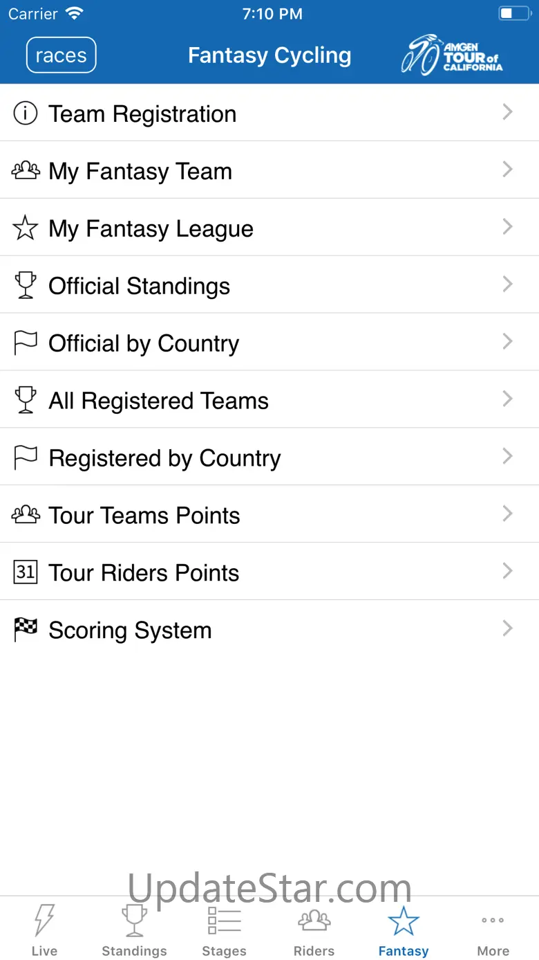 Amgen Tour of California 2019 8.4