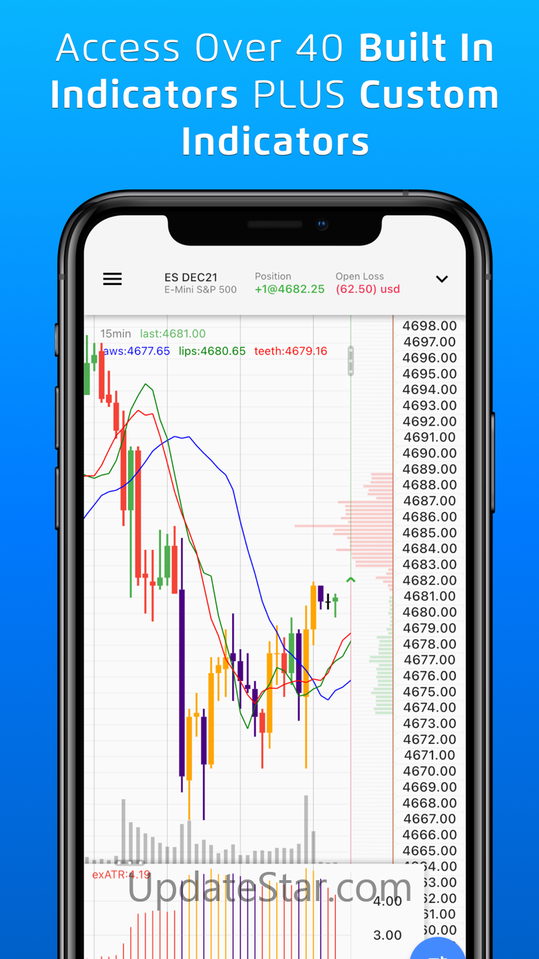 Tradovate 2.5.1