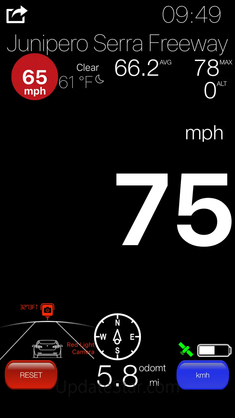 Speedometer >> 1.16