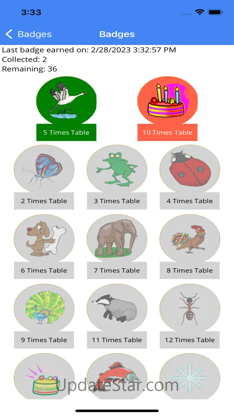 Multiplication Tables. 4.6