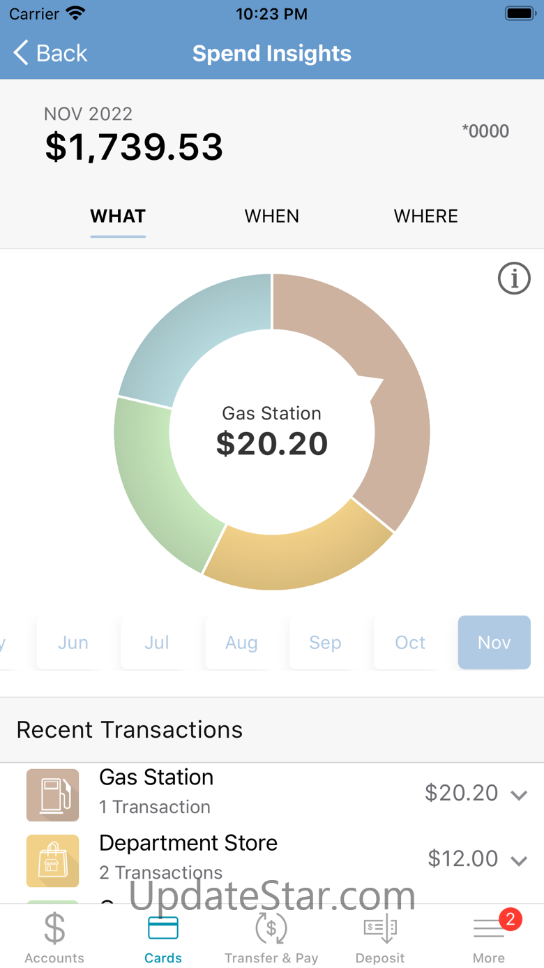 FFBank 24.1.71