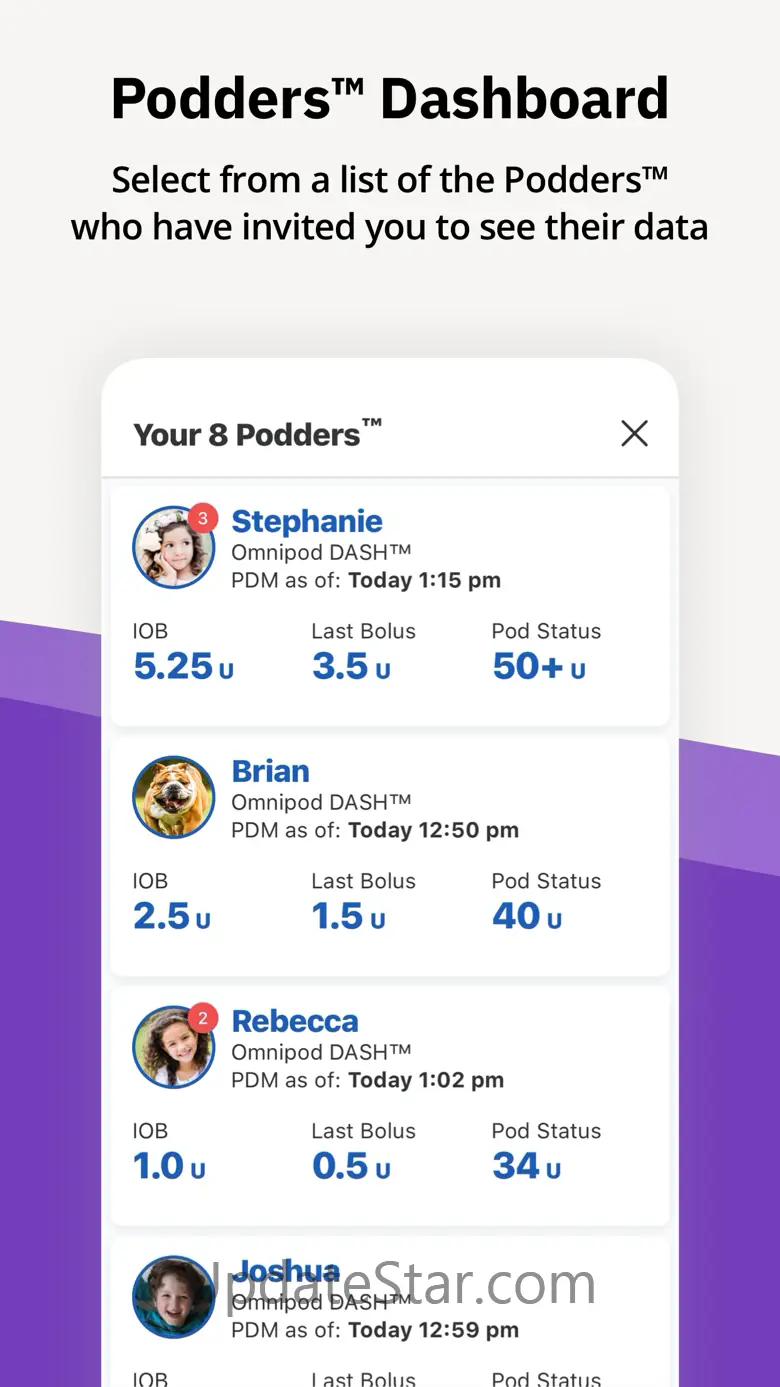 Omnipod VIEW® 1.3.3