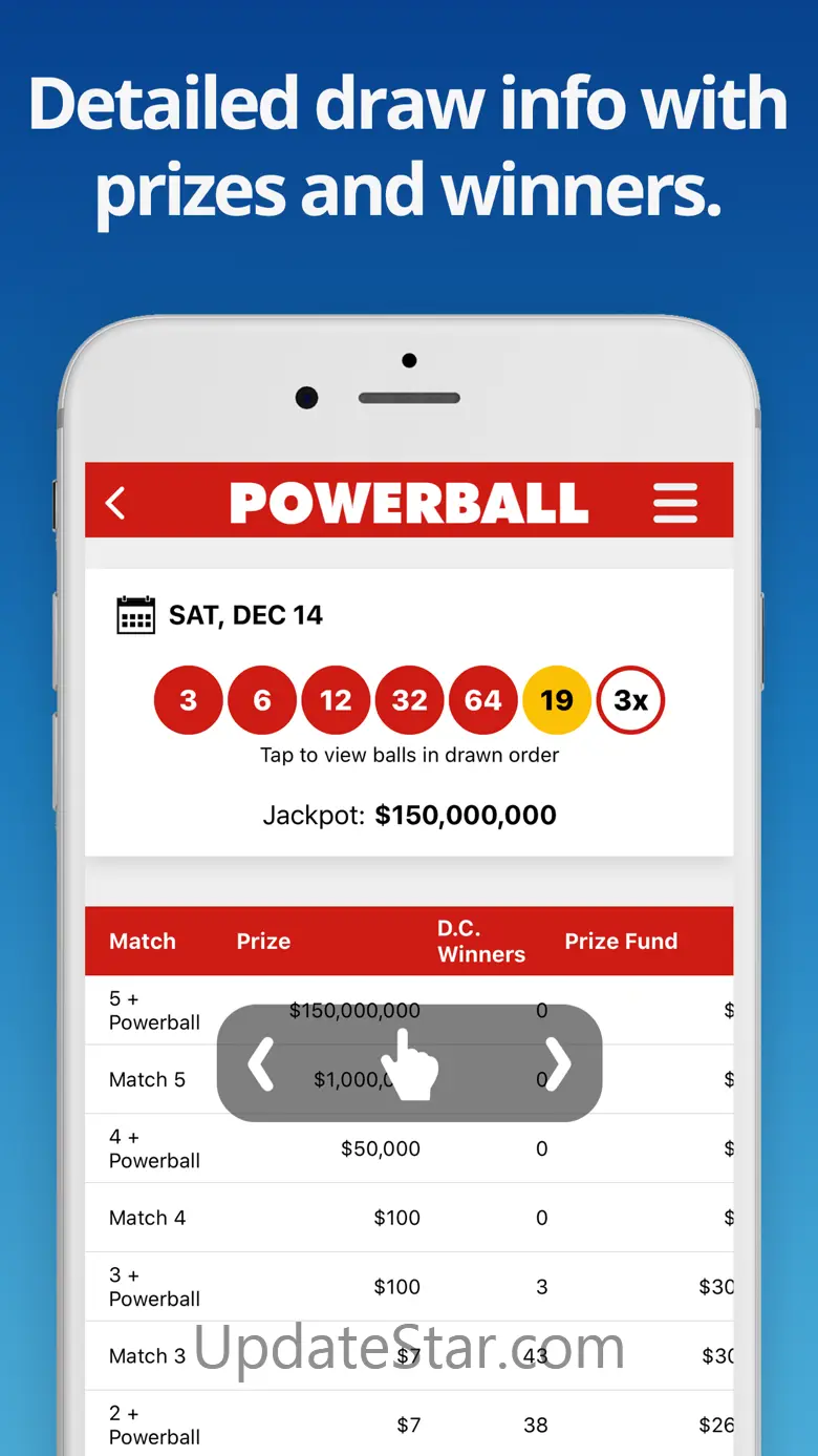 DC Lottery Results 2.3.2