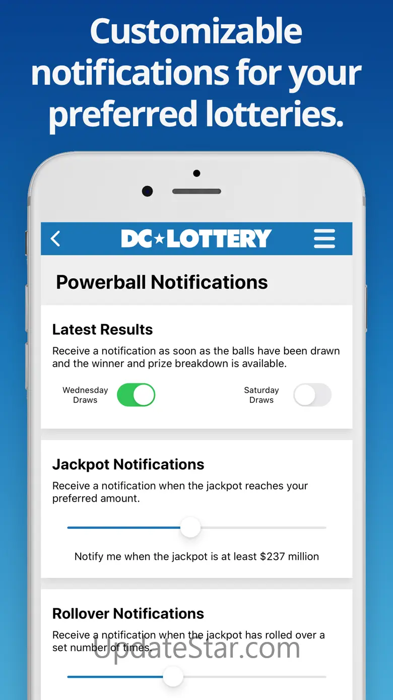 DC Lottery Results 2.3.2