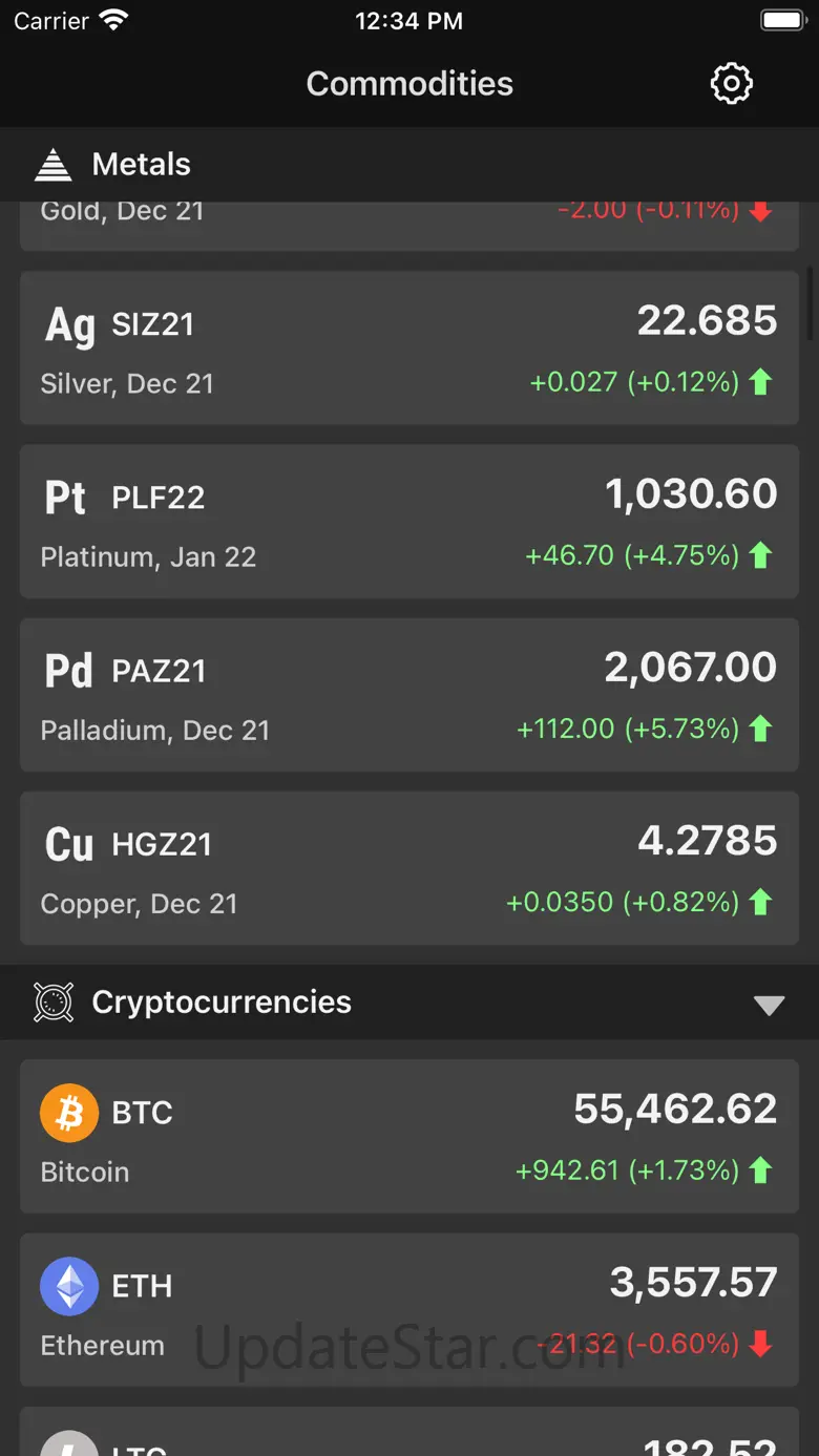 Commodities prices realtime 3.9
