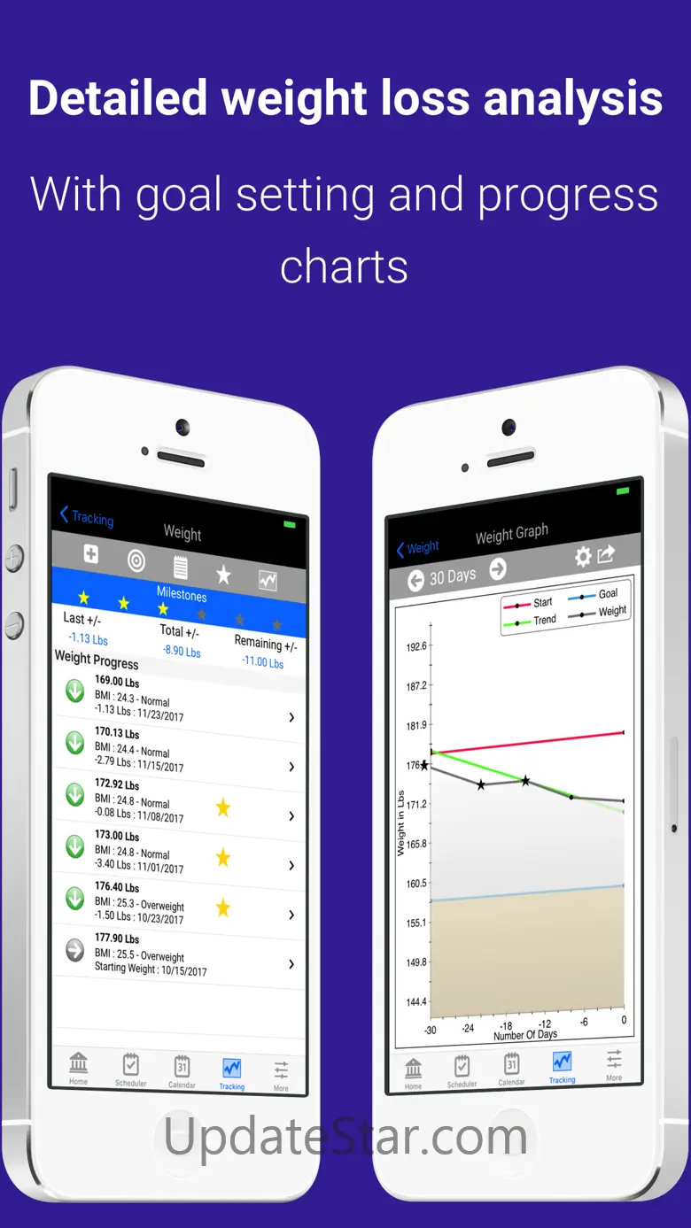 Fasting Secret 1.9.7