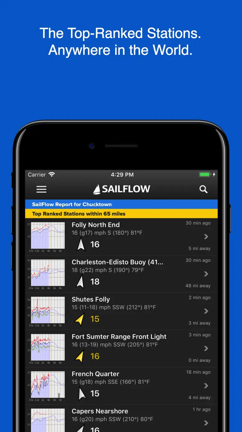 SailFlow 5.28