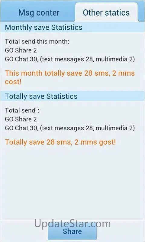 GO SMS Pro Message Counter 1.0