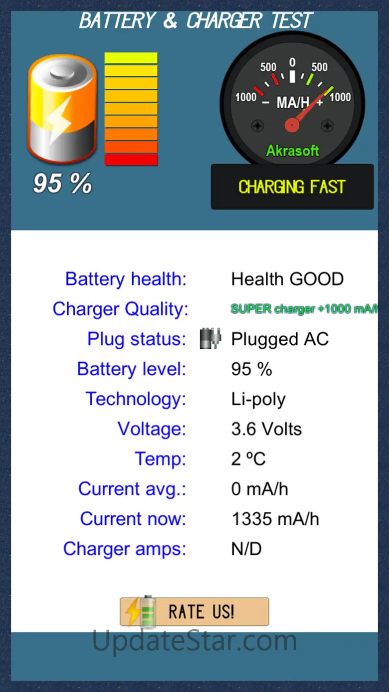 Battery and charger test 0.2.3