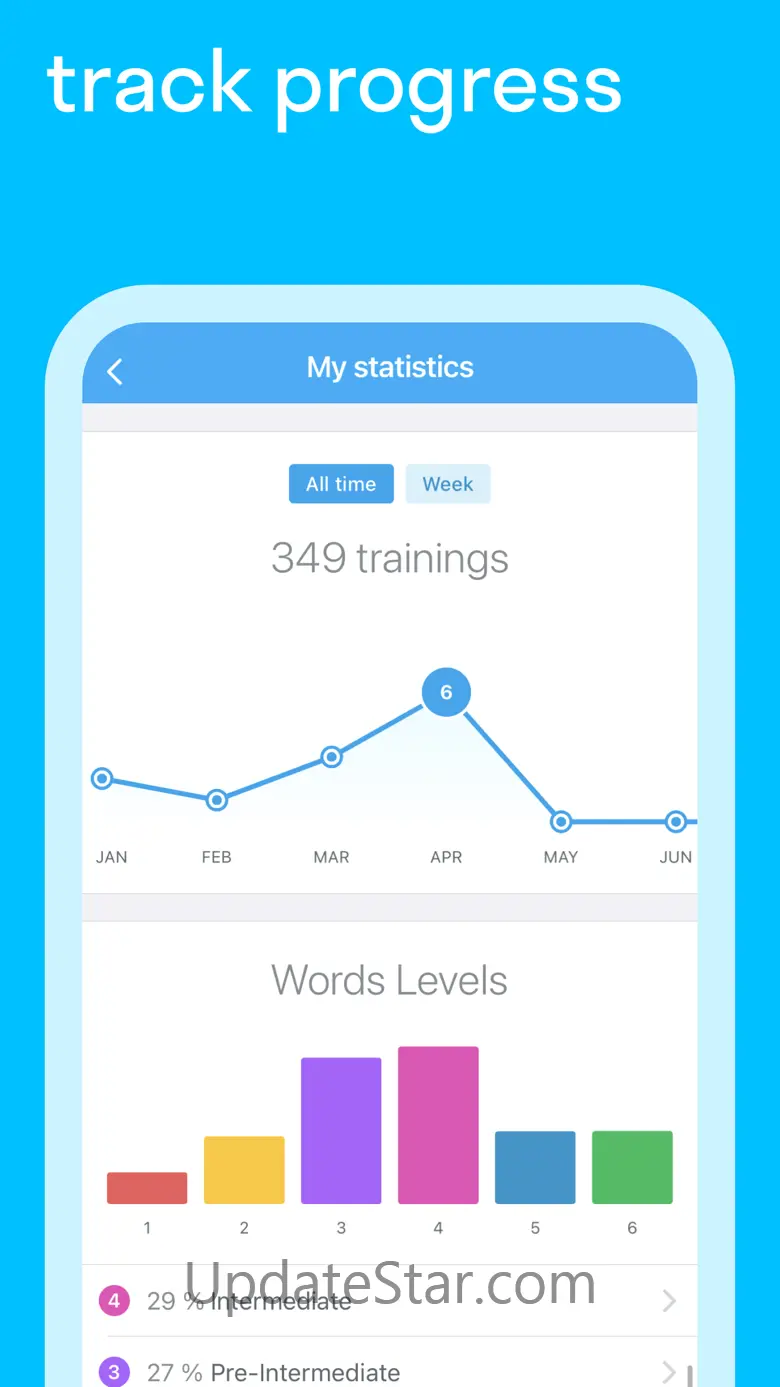 Skyeng: Learn English 9.111