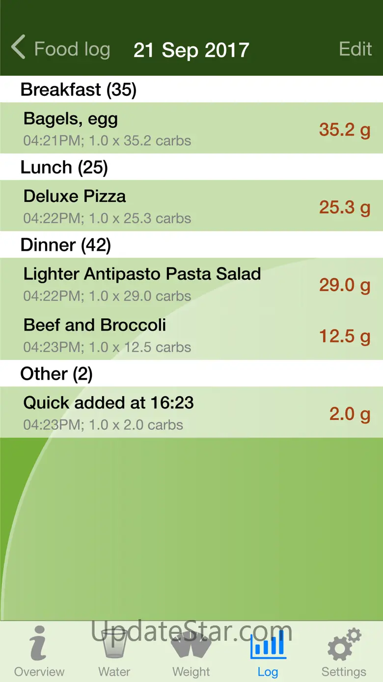 Low Carb Diet Assistant 4.3
