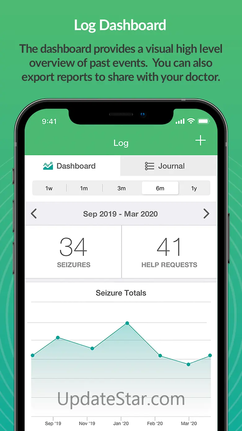 SeizAlarm: Seizure Detection 6.0.3