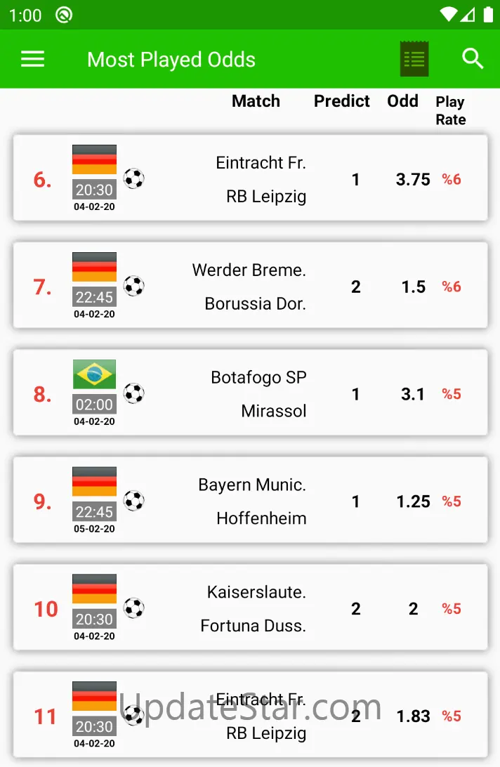 BetsWall Football Betting Tips 11.5