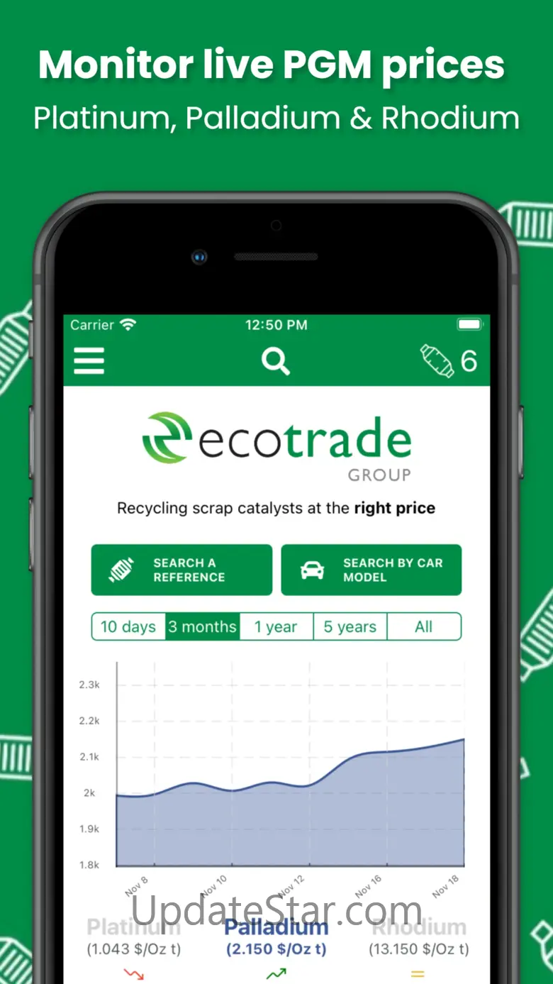 Eco Cat App 6.3.3