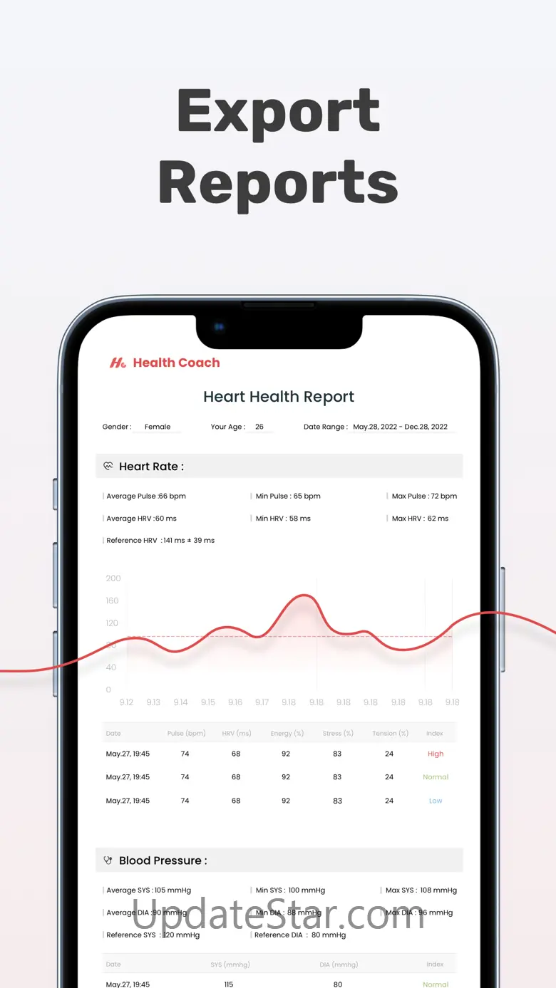 Health Coach-Fit&Heart Health 1.5