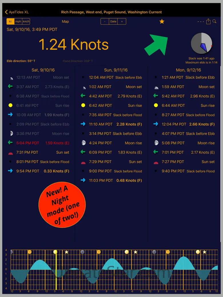 AyeTides XL 3.1.33