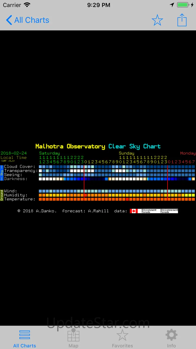 iCSC: Clear Sky Chart Viewer 1.2.5