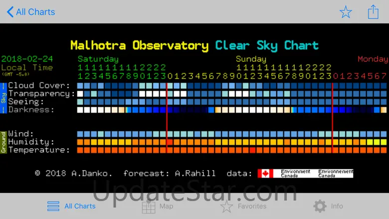 iCSC: Clear Sky Chart Viewer 1.2.5