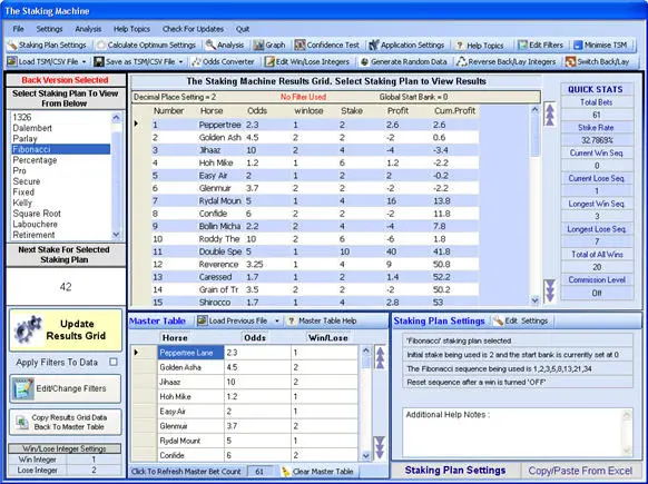 The Staking Machine 5.0