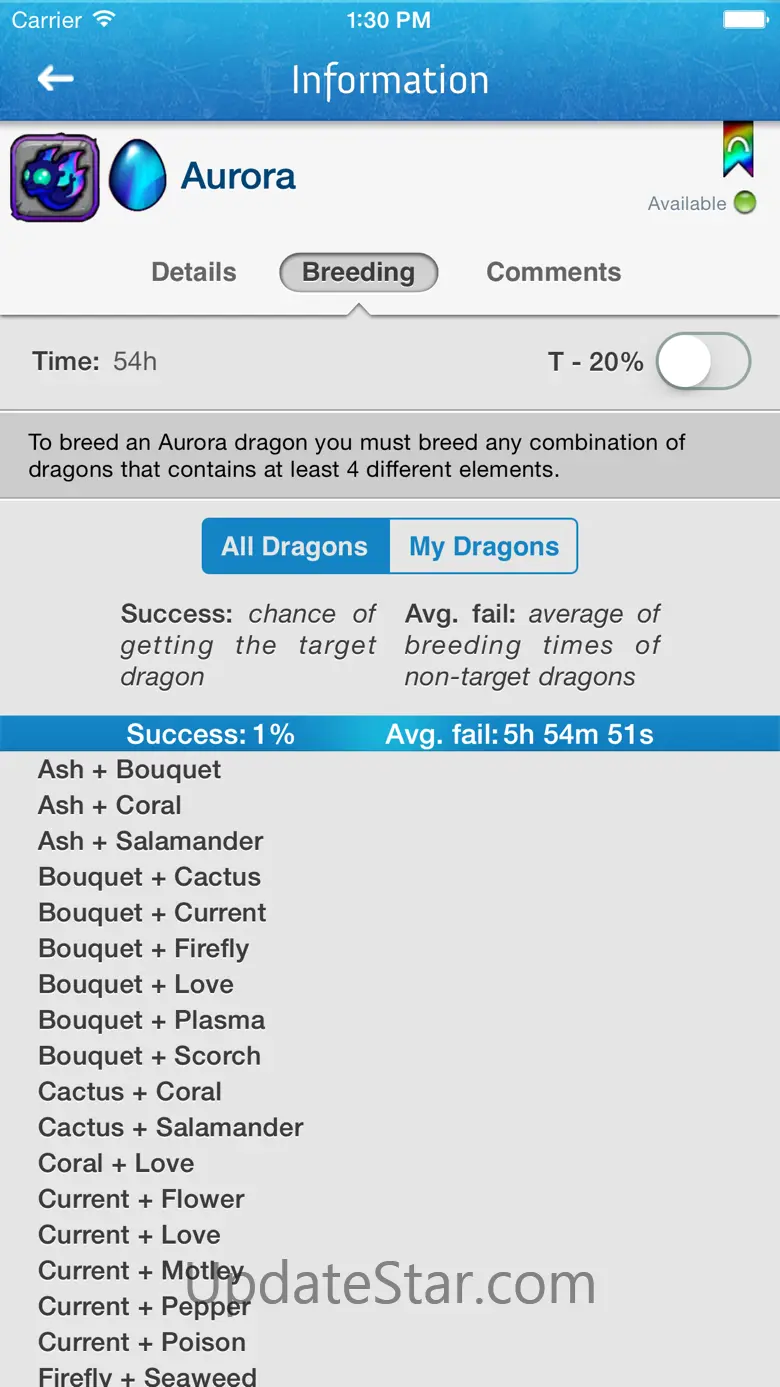 Breeding Guide for DragonVale 1.9.3