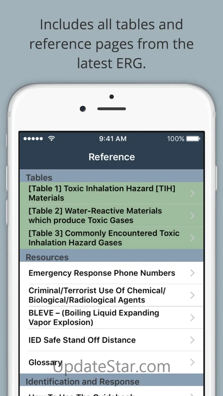 HazMat Reference 3.5