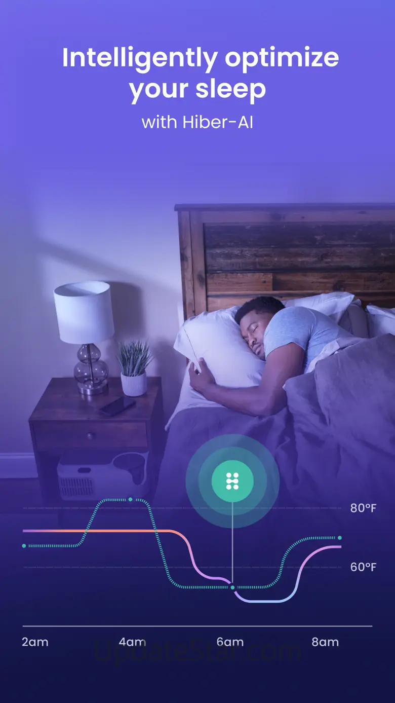 sleepme 2202.06