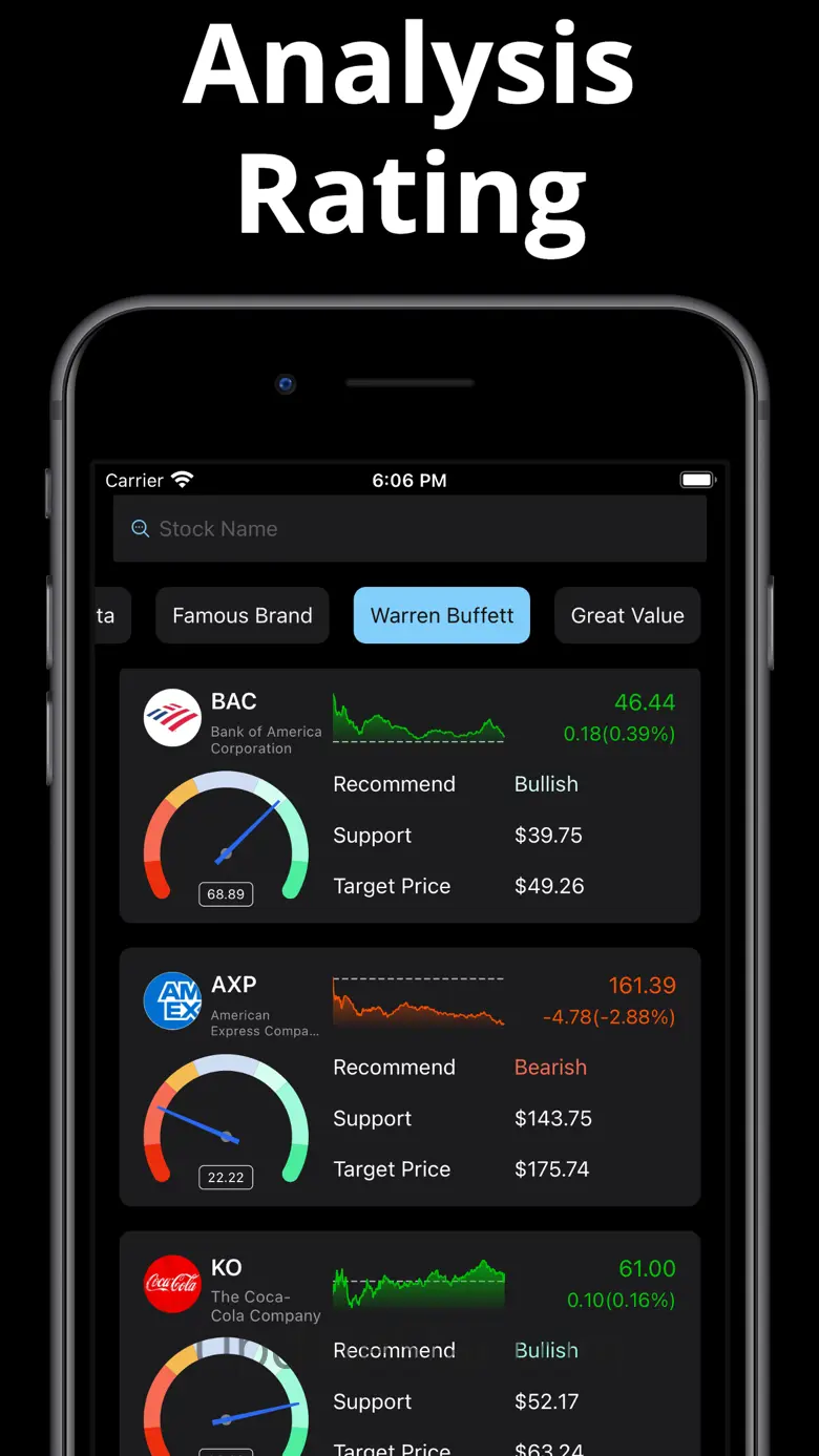 Stocks Advisor 2.4