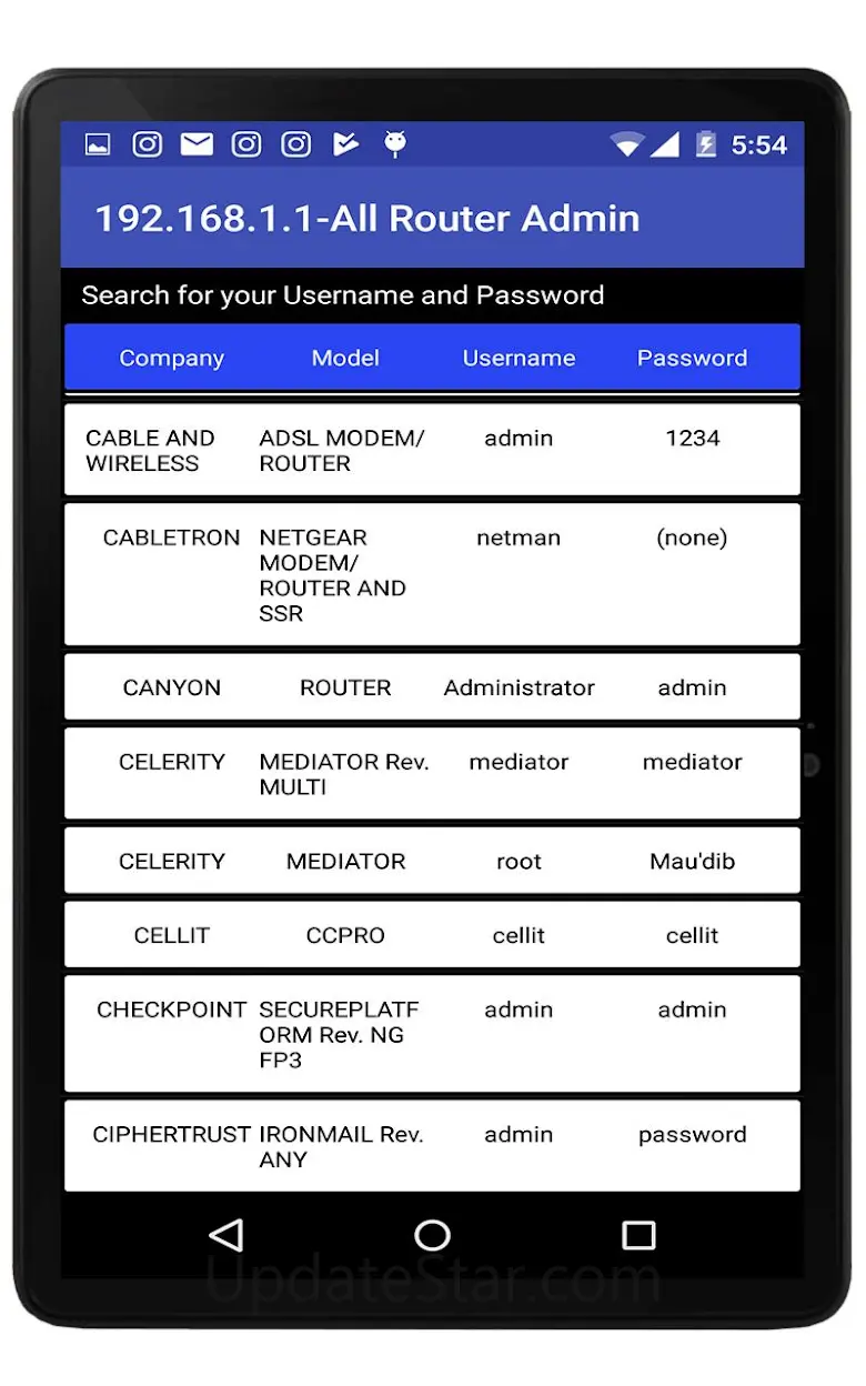 Router Setup Page | Setup WiFi 4.5