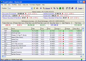 TradeTrakker Deluxe 2.7