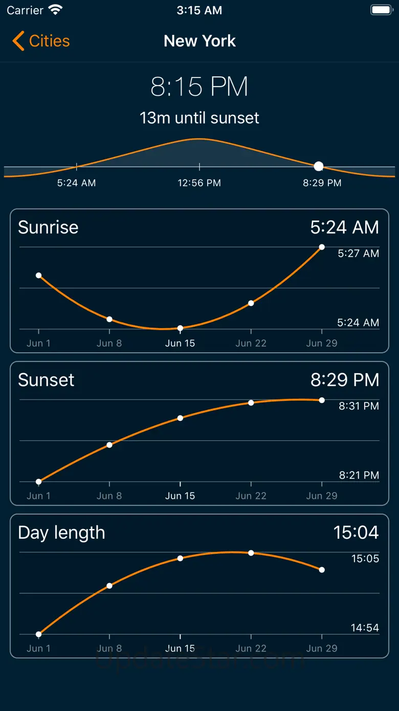 World Clock - Local Time 5.1.3