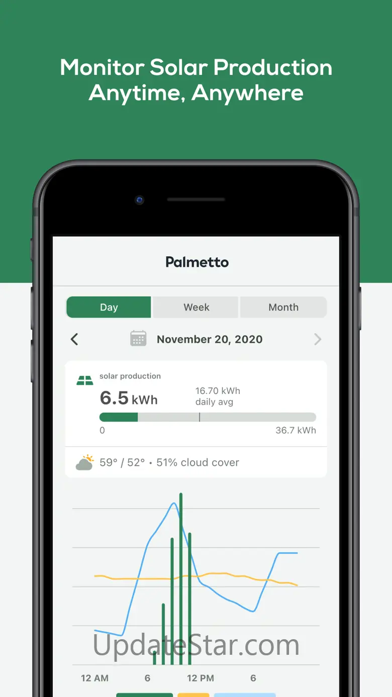 The Palmetto App 4.122.1