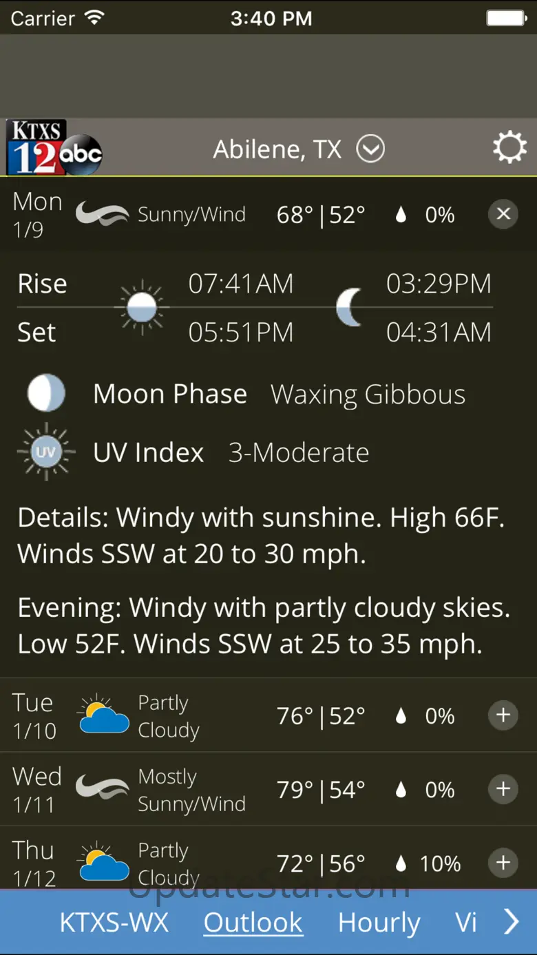 KTXS Weather 5.15.406