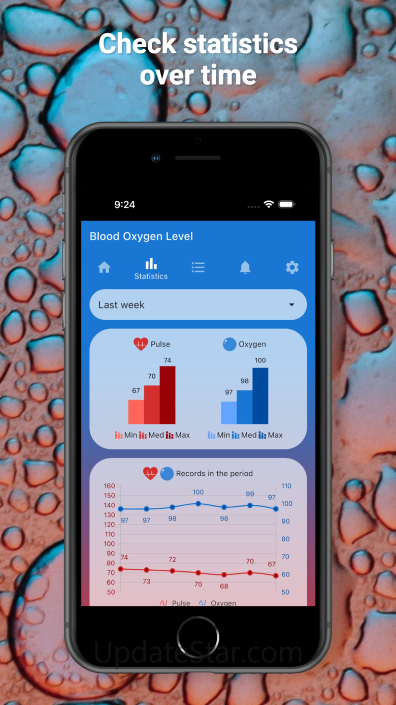 Blood Oxygen Level 1.20