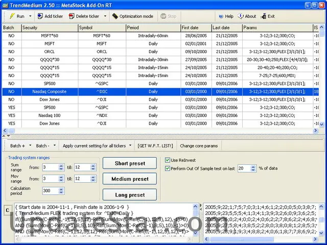 TrendMedium add-on for MetaStock 2.75